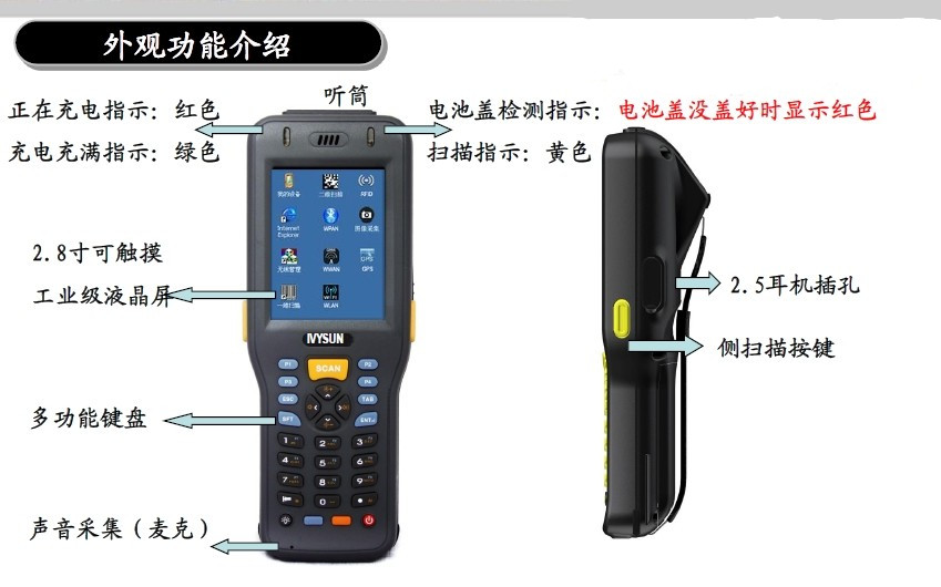 2米抗摔工業(yè)等級(jí)采集器IVYSUN MC950