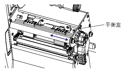 易騰邁條碼打印頭平衡盒調(diào)整