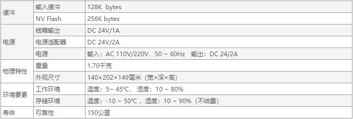 佳博GP-80250IIIN熱敏票據(jù)打印機(jī)-5.jpg