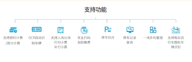 場內(nèi)智慧停車管理解決方案.png