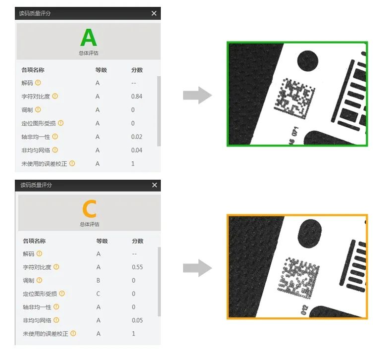 ?？禉C(jī)器人智能讀碼器全新固件功能打碼評級.png