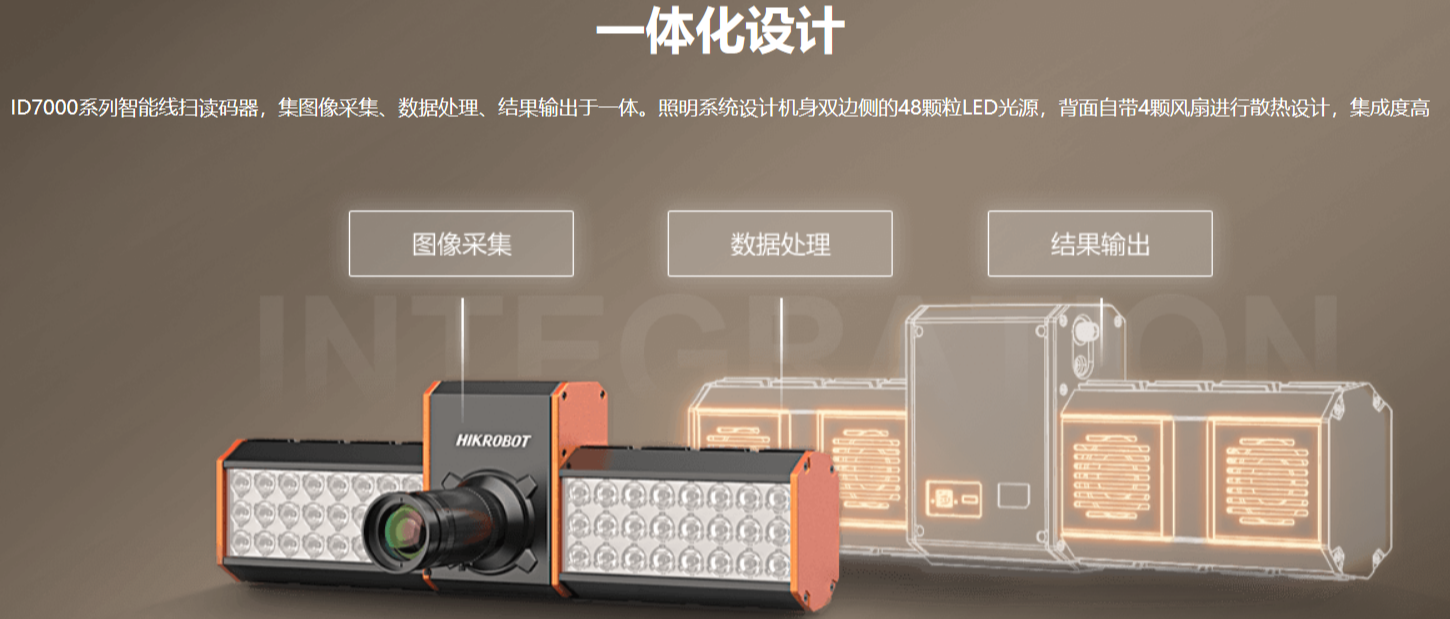 ?？礗D7000系列智能讀碼器（多面掃描底掃相機）.png