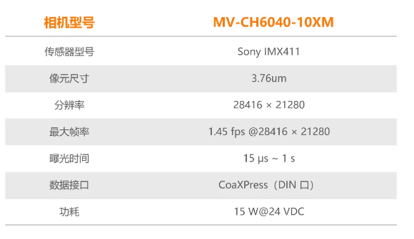 ?？禉C器人6.04億像素 CMOS CoaXPress 工業(yè)面陣相機參數(shù).png