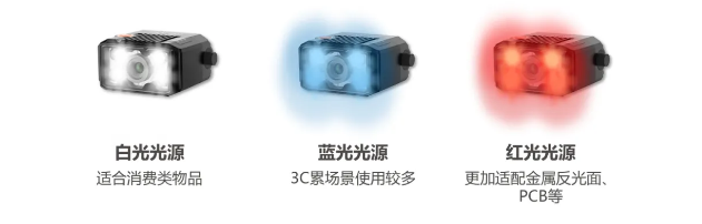 ?？礗D2000多色光源.png