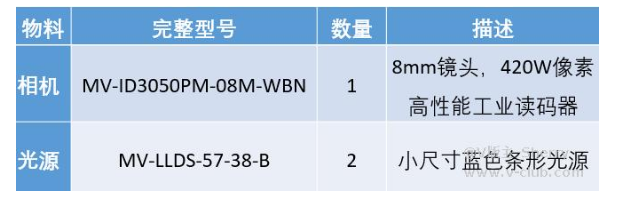 ?？礛V-ID3050PM-08M-WBN /光源mv-LLDS-57-38-B  .png