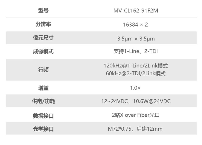 ?？礛V-CL162-91F2M.png