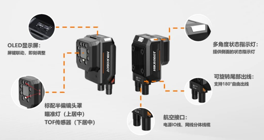 ?？礗D5050XM工業(yè)讀碼器.png