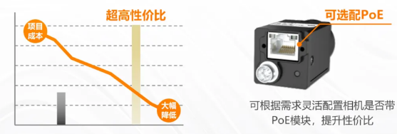 (MV-CU060-60GM/C)、2000萬(wàn)(MV-CU200-20GM/C).png