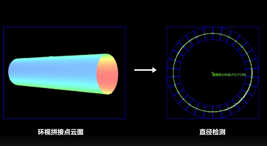 線纜/管材直徑、直線度檢測(cè).png