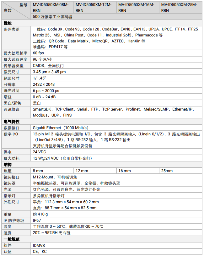 ?？礛V-ID5050XM-08M-RBN智能工業(yè)讀碼器.png